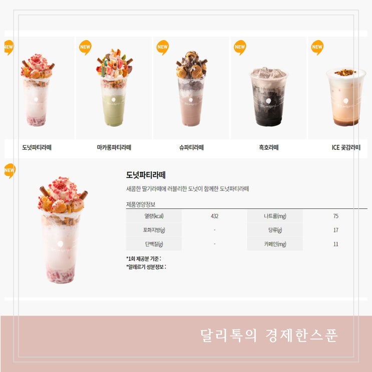  메가커피 밀크티 카페인 함량 허위표시 저가브랜드 영양성분표기 미흡