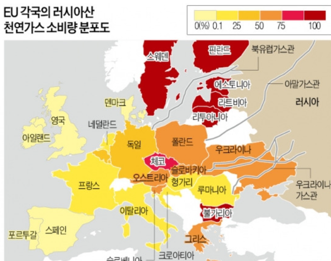 우크라이나 러시아 전쟁 (풍력, 조선 관련주, 지에스이 대성에너지 주가 전망) 우크라이나 러시아 전쟁 (풍력, 조선 관련주, 지에스이 대성에너지 주가 전망)