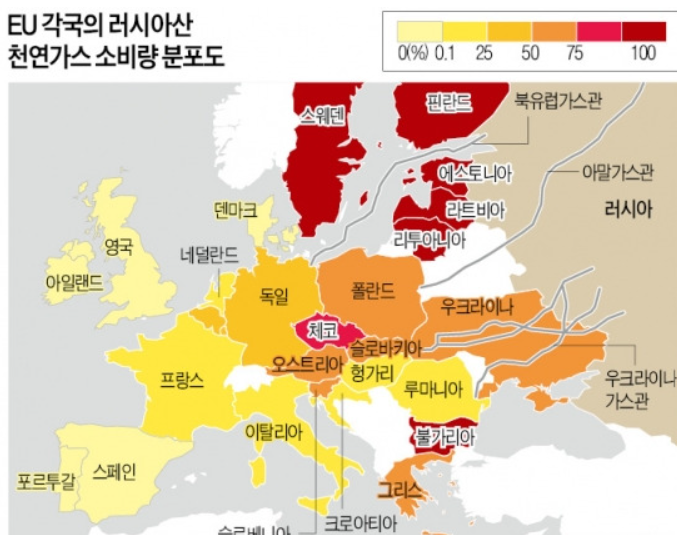 우크라이나 러시아 전쟁 (풍력, 조선 관련주, 지에스이 대성에너지 주가 전망)