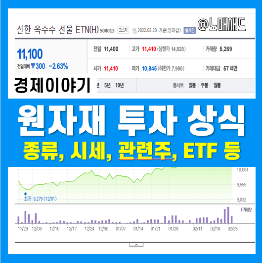 원자재 투자를 위한 상식 - 종류, 시세확인, 선물거래, 관련주, ETF 등