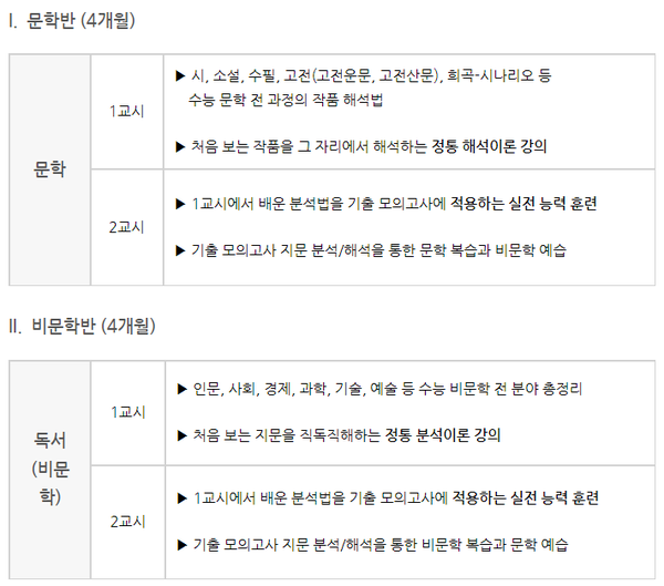 대치동 국어학원 고등국어 유명학원&선생님 모음(손용문국어, 이도국어, 김영준국어, 김선화선생님, 이은직선생님, 김은양선생님) : 네이버 블로그 대치동 국어학원 고등국어 유명학원&선생님 모음(손용문국어, 이도국어, 김영준국어, 김선화선생님, 이은직선생님, 김은양선생님) : 네이버 블로그