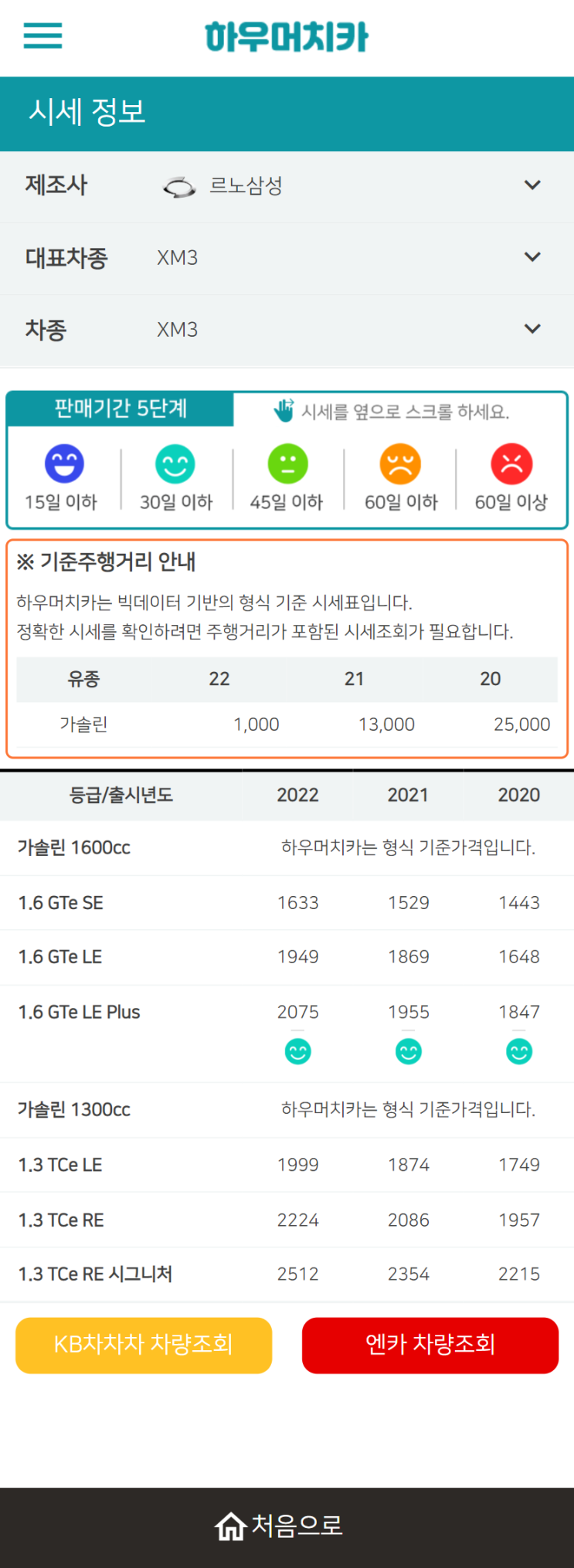 하우머치카 2022년 2월 XM3 중고차시세.가격표 하우머치카 2022년 2월 XM3 중고차시세.가격표