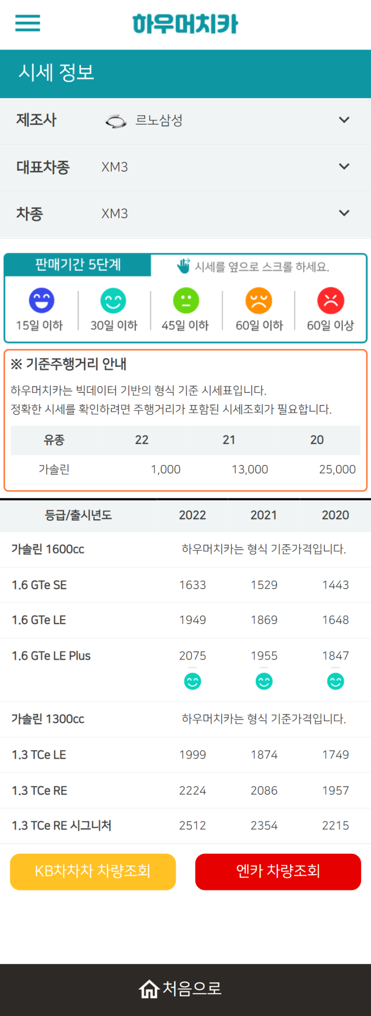 하우머치카 2022년 2월 XM3 중고차시세.가격표