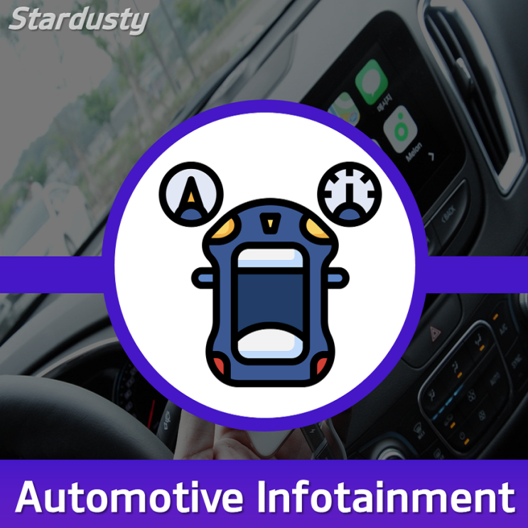 [Automotive Infotainment] 차량 인포테인먼트에서 외부 자극과  웨어러블 기기의 영향