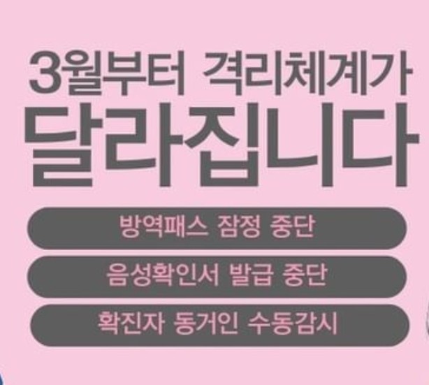  코로나19 3월부터 달라지는 격리체계 방역패스 중단 확진자동거인 수동감시 음성확인서발급중단