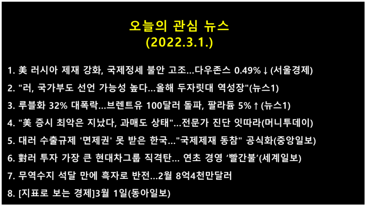 오늘의 관심 뉴스(2022.3.1.) 미국 러시아 경제제재 강화 → 미 뉴욕증시 혼조(다우 지수 0.49%↓, 나스닥 지수 0.41%↑)
