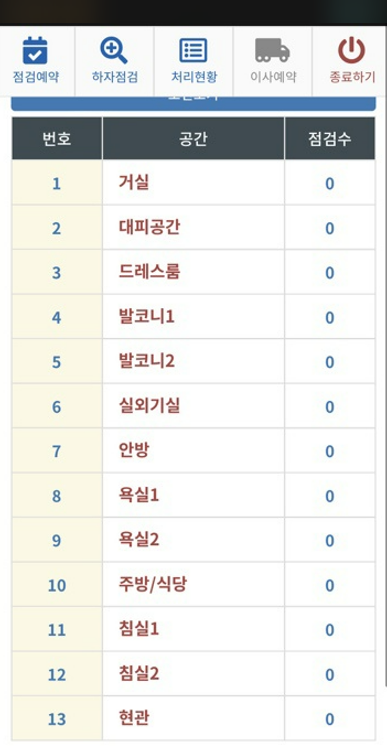  [부동산] 신축 아파트 사전점검 체크리스트&준비물 (Ft.포장이사견적비교 및 이사 팁)