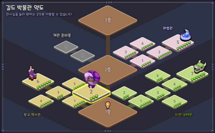  [쿠키런킹덤] 쿠키런 킹덤 길드 유물 정리 (길드 박물관 1층 왕국 역사관 제2전시실)