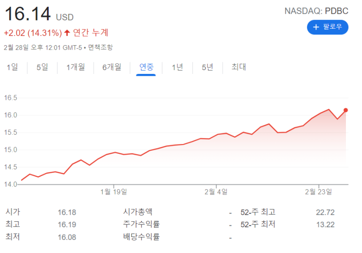 미국 원자재 ETF 추천(GSG DBC PDBC 수수료) +타이거 화장품 ETF 리오프닝 관련주 미국 원자재 ETF 추천(GSG DBC PDBC 수수료) +타이거 화장품 ETF 리오프닝 관련주