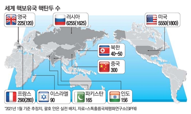 핵 카드 꺼낸 푸틴에…미국, '러시아 생명줄' 에너지 거래 옥죈다