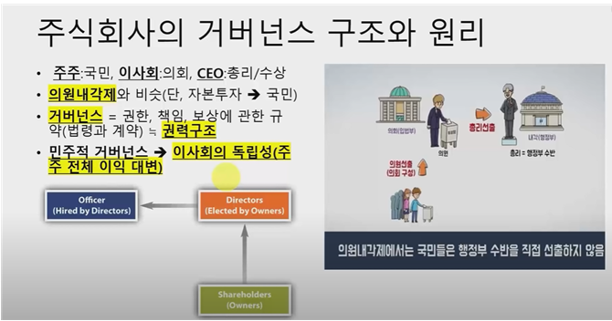 코리아 디스카운트의 이유는?(삼프로TV)