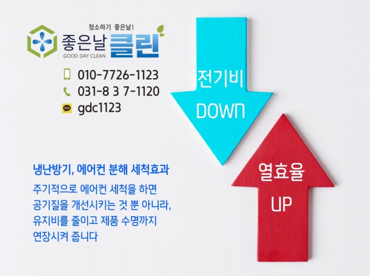  [구리]천정형, 매립형 시스템 에어컨 분해 청소 작업