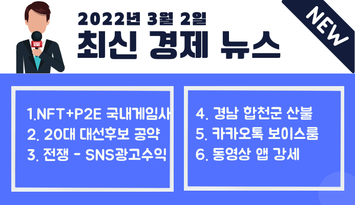  [3월 2일] 최신 경제 뉴스 모음