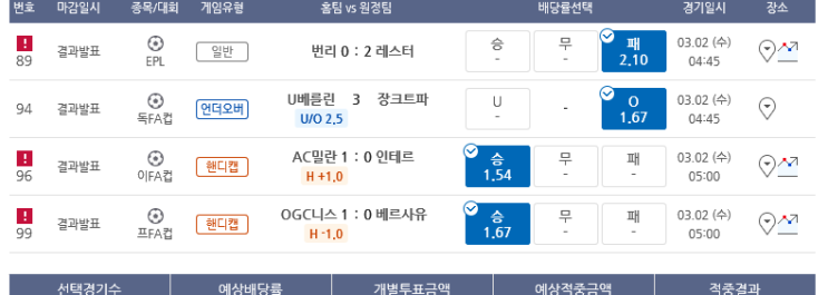 프로토 3월 첫날 해축 올킬 적중