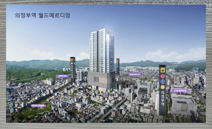  2022년 3월 첫째 주 2일 3일 4일 청약 분양 일정 정보