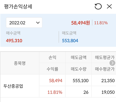나의 첫 주식 11.81% 수익 이야기 feat. 두산중공업 주식 급상승 매도 후기