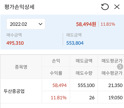  나의 첫 주식 11.81% 수익 이야기 feat. 두산중공업 주식 급상승 매도 후기