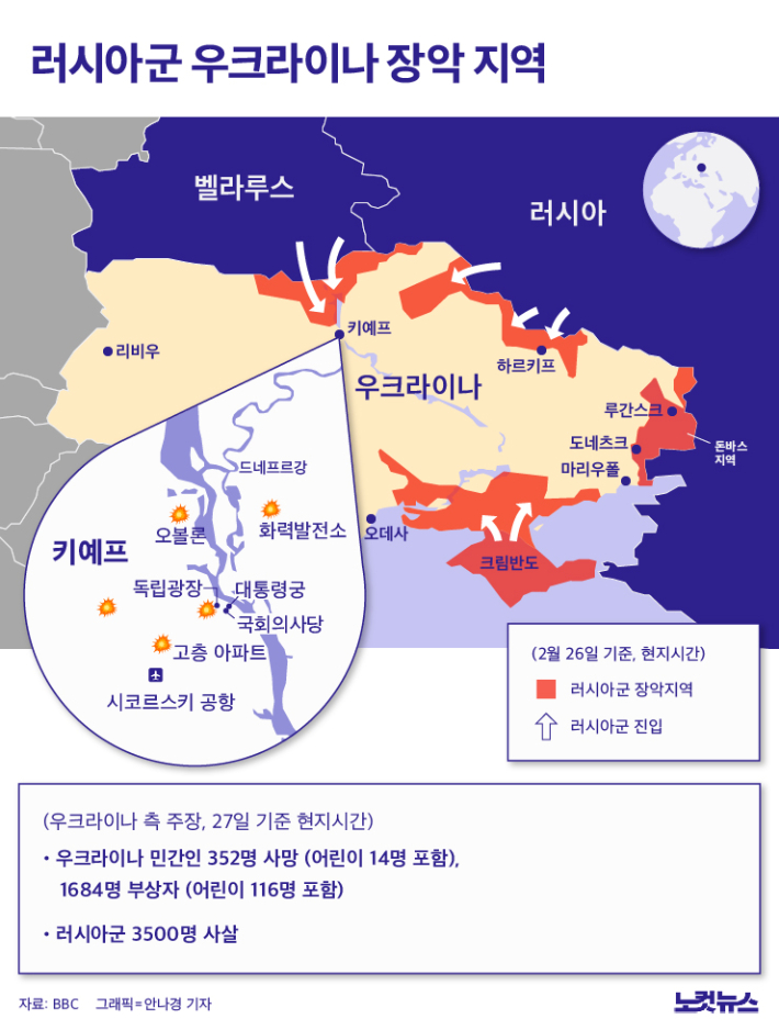 초조해진 러시아, 무차별 공격 중 초조해진 러시아, 무차별 공격 중
