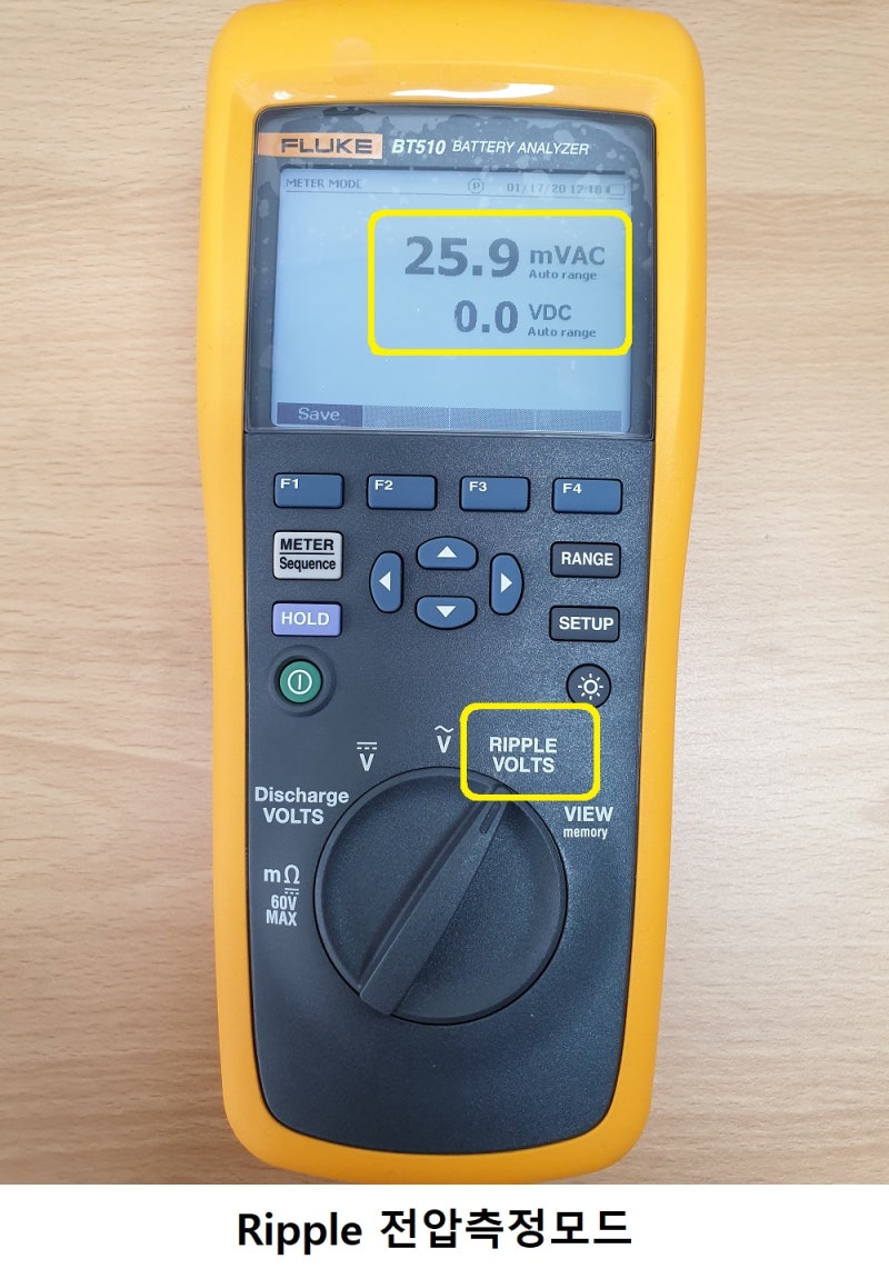 BT510 배터리 테스터 특장점 소개 [SM 솔루텍/ FLUKE 전문 특약점] : 네이버 블로그
