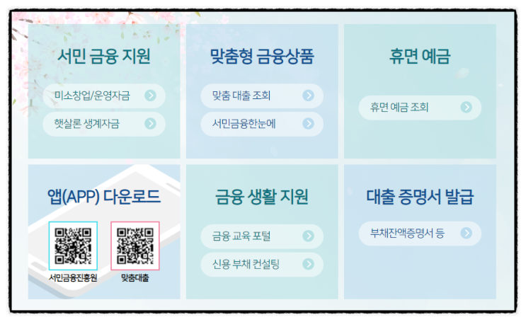 햇살론 한도상향, 저소득층 정부지원 긴급 생계자금 근로자 대출자격 금리비교 (+햇살론카드 발급방법) 햇살론 한도상향, 저소득층 정부지원 긴급 생계자금 근로자 대출자격 금리비교 (+햇살론카드 발급방법)