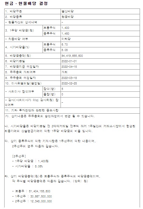 대신증권배당금공시및 자사주취득공시