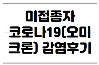  미접종자의 코로나19 오미크론 감염 후기