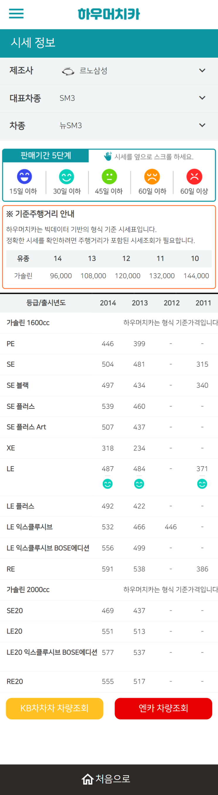 하우머치카 2022년 2월 뉴SM3 중고차시세.가격표 하우머치카 2022년 2월 뉴SM3 중고차시세.가격표