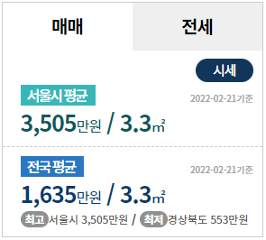  전국 아파트 평당 시세, 세대수, 조회수 단지 TOP10 - 부동산테크