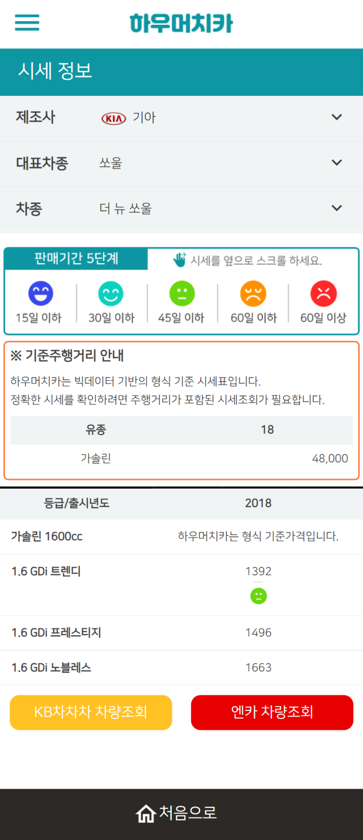 하우머치카 2022년 2월 더 뉴 쏘울 중고차시세.가격표 하우머치카 2022년 2월 더 뉴 쏘울 중고차시세.가격표