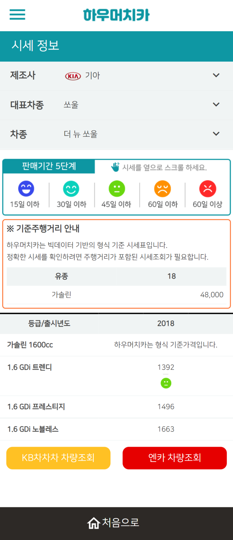 하우머치카 2022년 2월 더 뉴 쏘울 중고차시세.가격표