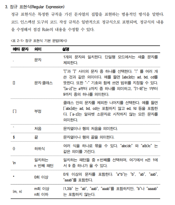  정규표현식 자료