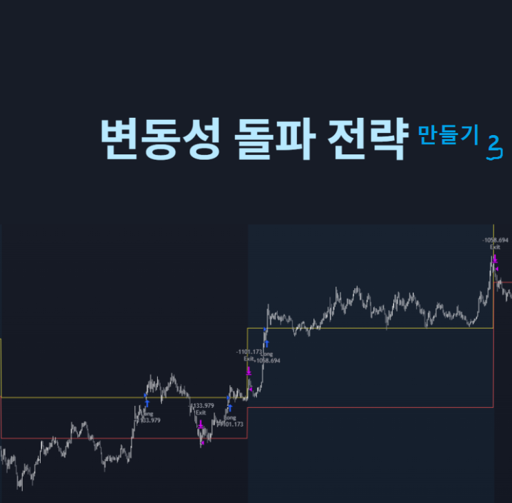  트뷰) 변동성 돌파 전략 만들기! 3편