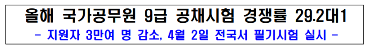  2022 국가직 9급 경쟁률 일정 공무원 시험 채용인원 한눈에 확인하기