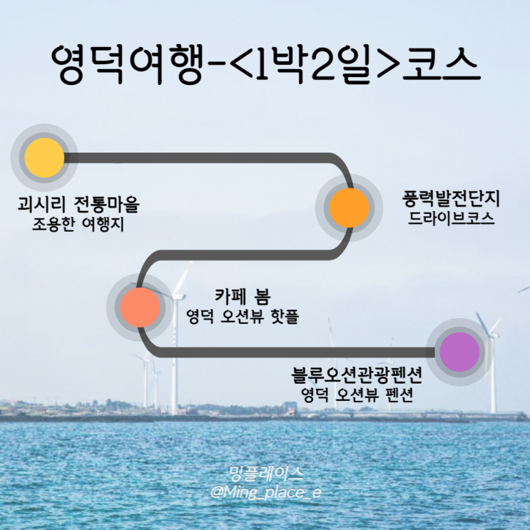 영덕여행 가볼만한곳 1박2일 코스, 숙소, 경비 공유 영덕여행 가볼만한곳 1박2일 코스, 숙소, 경비 공유