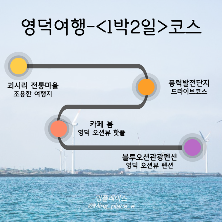 영덕여행 가볼만한곳 1박2일 코스, 숙소, 경비 공유