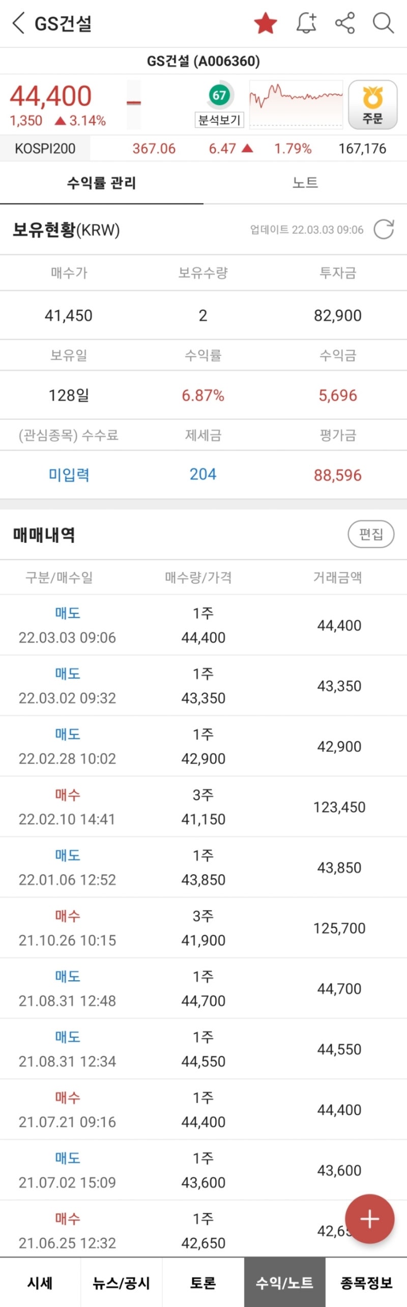 3/3 GS건설, 아이에스동서, 기업은행 주식매매일지♡ : 네이버 블로그