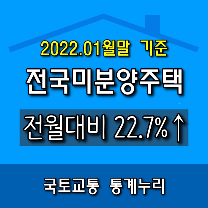  광주광역시 미분양 아파트 현황(2022년 01월)