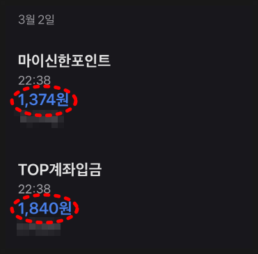  카드포인트 현금화해서 옛날통닭 사 먹어요.(여신금융협회)