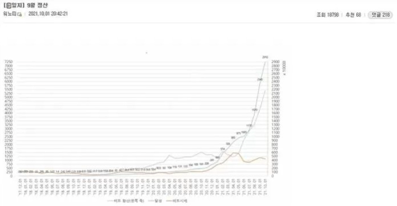 %EC%9B%8C%EB%87%A8%EB%9D%A0 %EC%9E%90%EC%82%B0