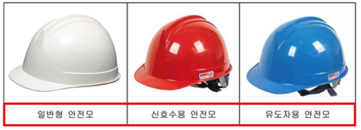 안전모 종류와 규격, 안전모 사용방법