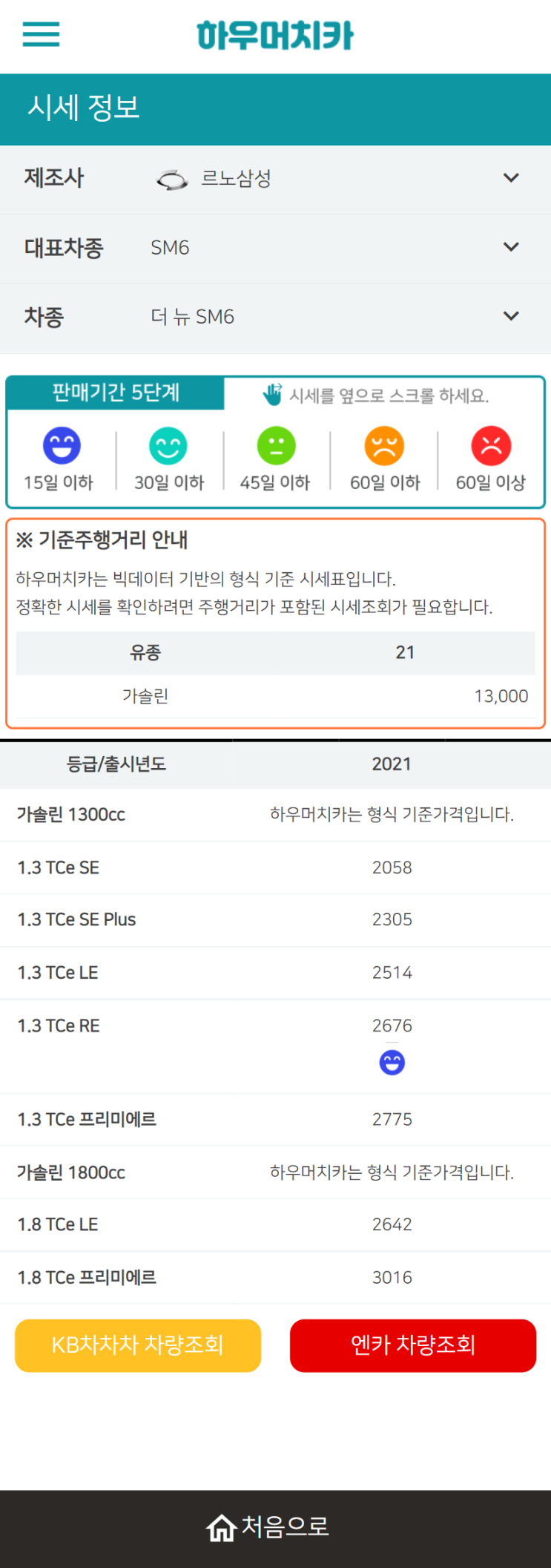 하우머치카 2022년 2월 더 뉴 SM6 중고차시세.가격표 하우머치카 2022년 2월 더 뉴 SM6 중고차시세.가격표