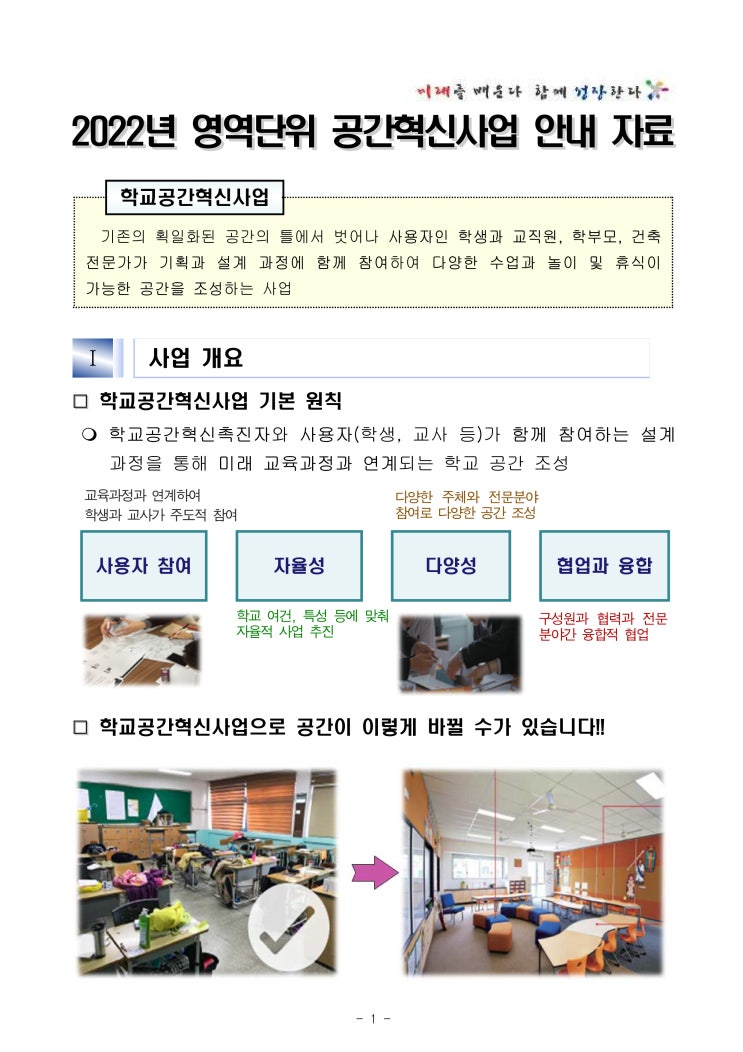  2022년 공간혁신사업