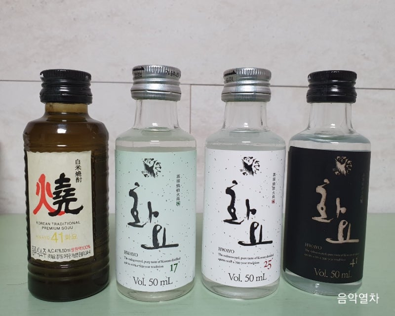 화요
