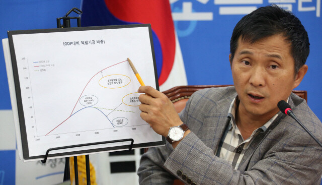 연금통합론이 말해주지 않는 것들 연금통합론이 말해주지 않는 것들