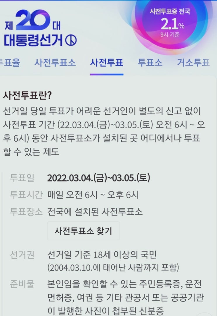 2022년 20대 대통령선거 사전투표  장소,시간(3월4일,5일),확진자,격리자  사전투표 시간(5일 오후6시이후)