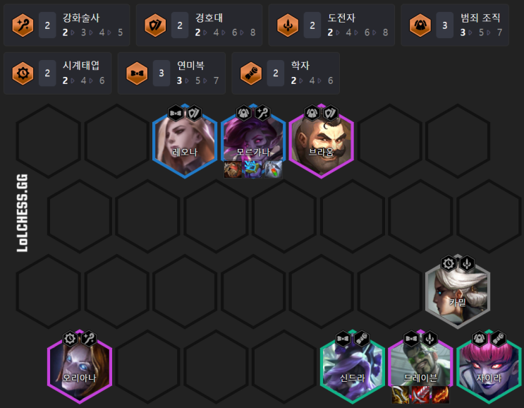  [시즌6.5] 롤토체스 TFT 연미복 VIP 드레이븐 빌드 공략 추천, 4코스트 빌드업 (아이템, 증강, 천상계덱)