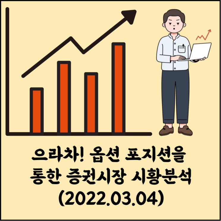  (2022.03.04)으라차! 옵션 포지션을 통한 증권시장 황분석-코스피 시장