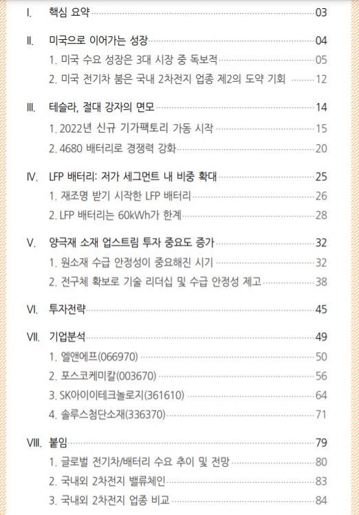 2차 전지 산업 전망 - 조정 중이나 공부는 해놓자! 2차 전지 산업 전망 - 조정 중이나 공부는 해놓자!