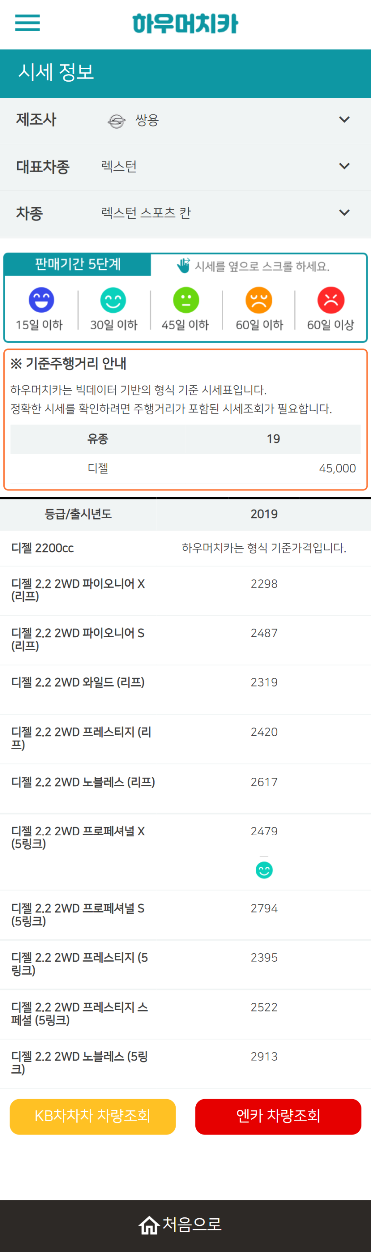 하우머치카 2022년 2월 렉스턴 스포츠 칸 중고차시세.가격표 하우머치카 2022년 2월 렉스턴 스포츠 칸 중고차시세.가격표