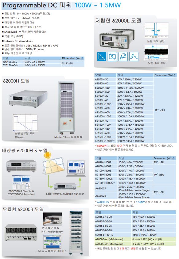  크로마  대용량 DC POWER (대용량 DC 파워) 100W ~ 1.5MW